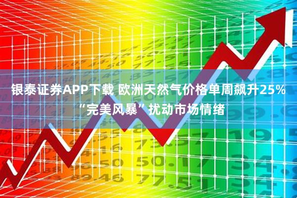 银泰证券APP下载 欧洲天然气价格单周飙升25% “完美风暴”扰动市场情绪